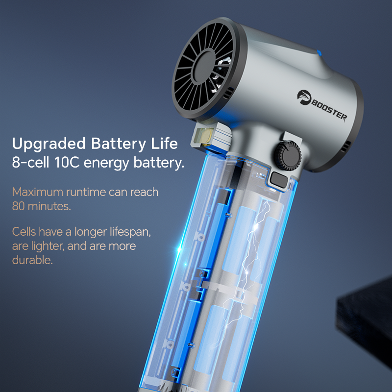 Turbo Jet Fan Max 1.4kg Thrust - Dryer Car Blower incelemesi ve fiyatı