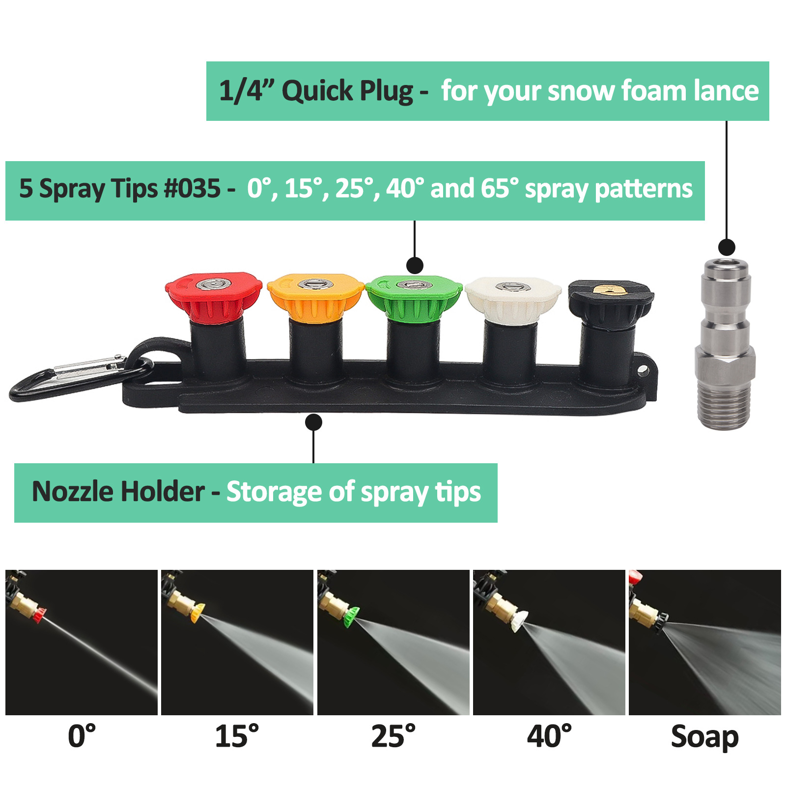 High Pressure Washer Gun with  - Foam Cannon Car Wash incelemesi ve fiyatı