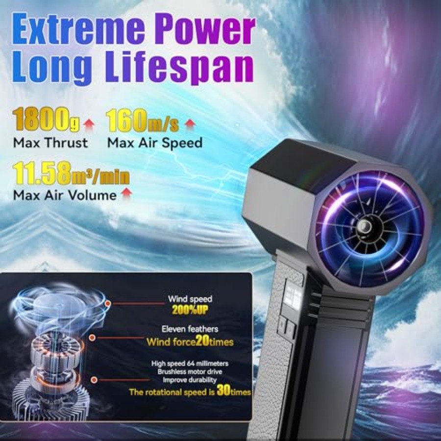 Oversize Turbo Dryer Blower fo - Dryer Car Blower incelemesi ve fiyatı