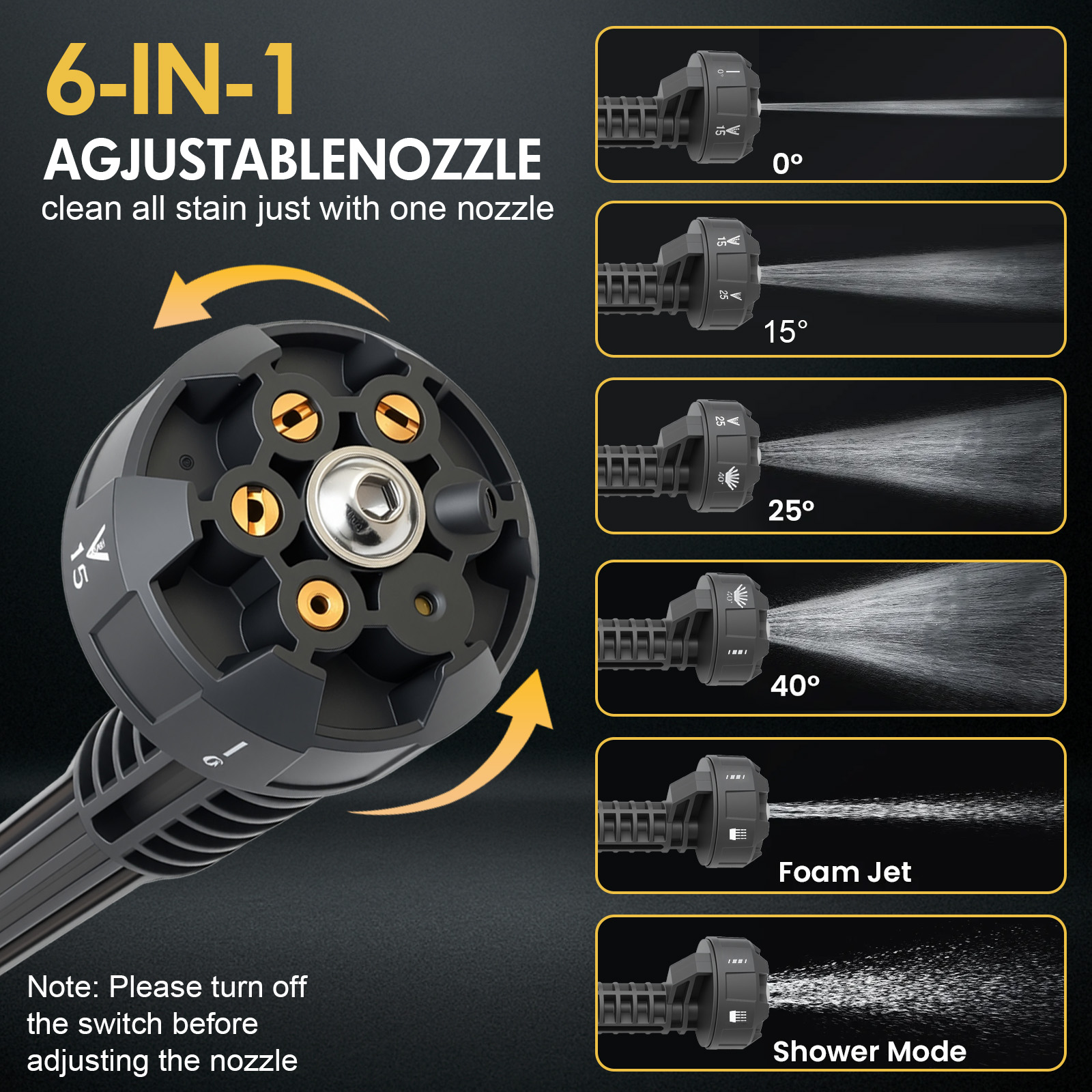 21V Portable Cordless Pressure - Car Shampoo Ph incelemesi ve fiyatı