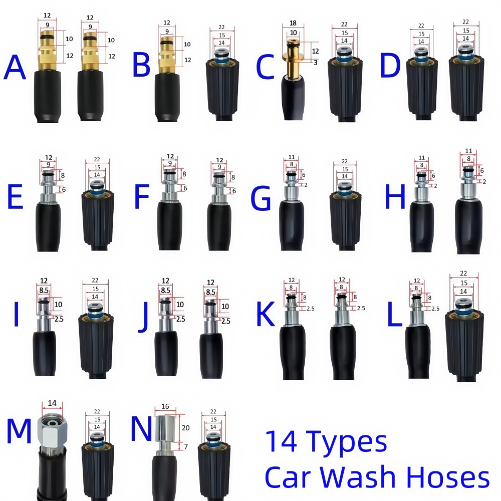 High Pressure Cleaning Machine - Car Shampoo Ph incelemesi ve fiyatı
