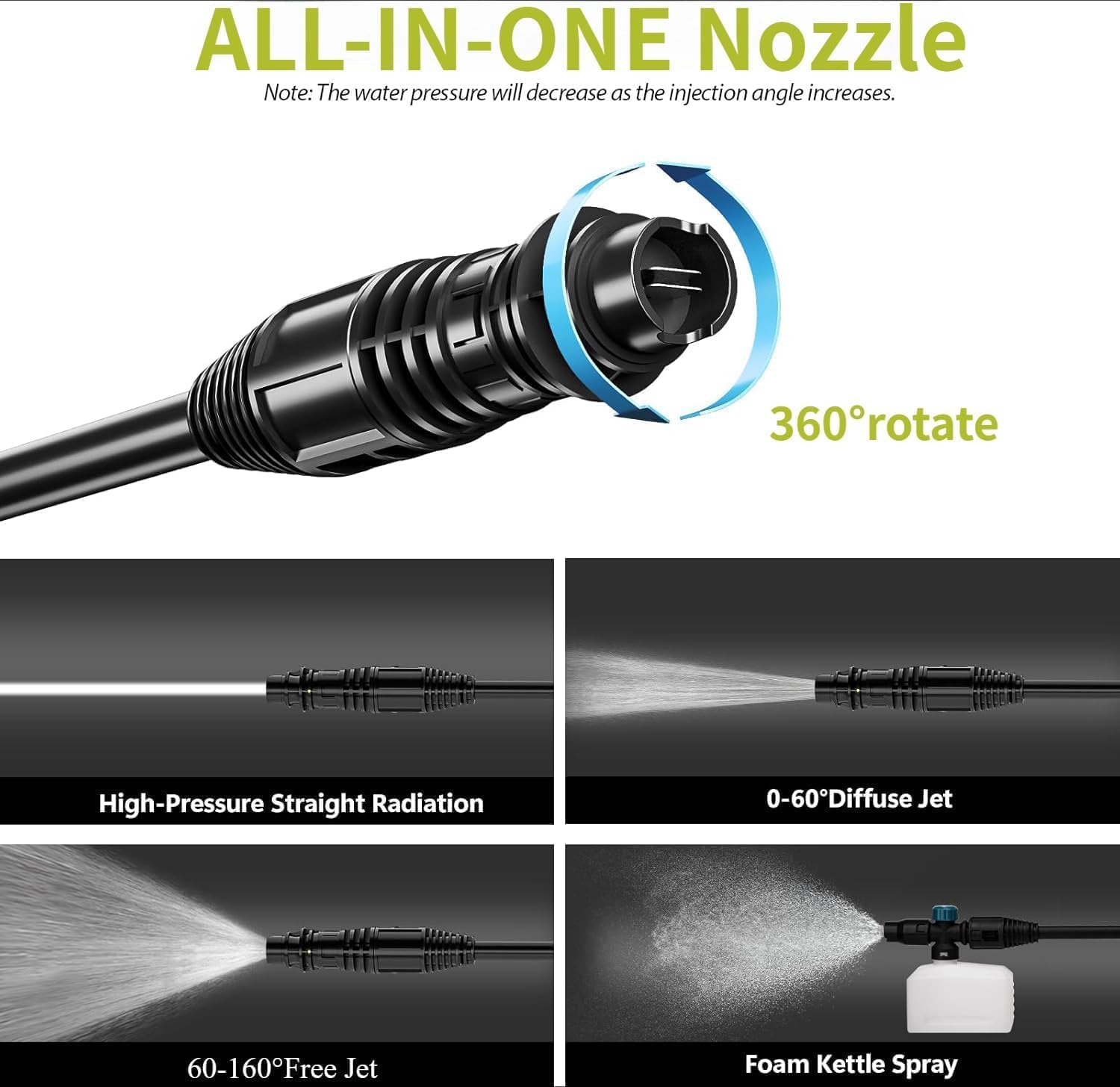 4000PSI Electric Pressure Wash - Pressure Washer Foam Gun incelemesi ve fiyatı